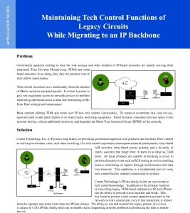 Icon of Ipgate Tech Control-v1